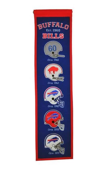 Winning Streak Buffalo Bills Heritage Banner Catalog 1 Winning Streak Buffalo Bills Heritage Banner Catalog