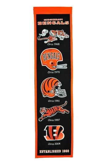Winning Streak Catalog Cincinnati Bengals Heritage Banner 1 Winning Streak Catalog Cincinnati Bengals Heritage Banner