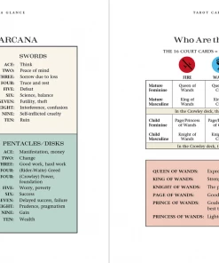US Games Introduction To Tarot Book