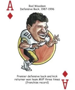 HeroDecks - Pittsburgh Football Heroes Catalog