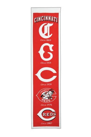 Winning Streak Catalog Cincinnati Reds Heritage Banner 1 Winning Streak Catalog Cincinnati Reds Heritage Banner
