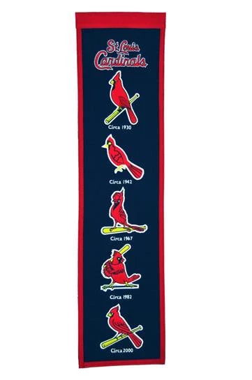 Winning Streak St Louis Cardinals Heritage Banner Catalog 1 Winning Streak St Louis Cardinals Heritage Banner Catalog